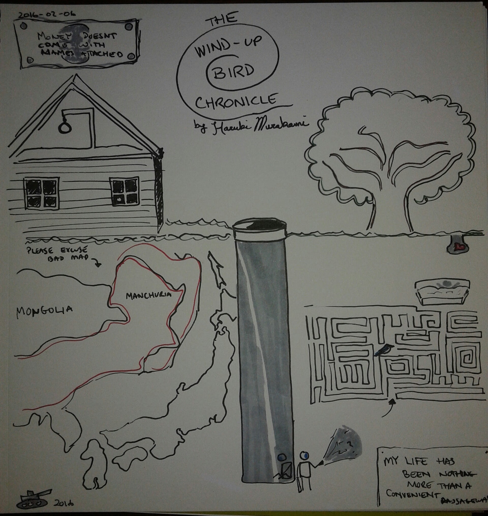 The Wind-Up Bird Chronicle